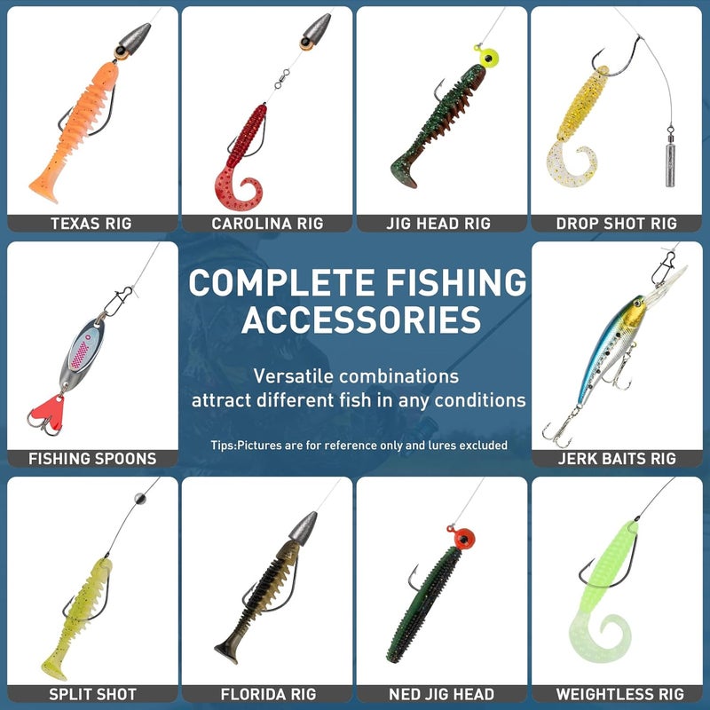 THKFISH Fishing Lures Kit, Bass Fishing Gear Kit for Freshwater Tackle Box with Tackle Included Topwater Baits, Swimbaits, Frog, Fsihing Bait Accessories Gift for Men - Image 3